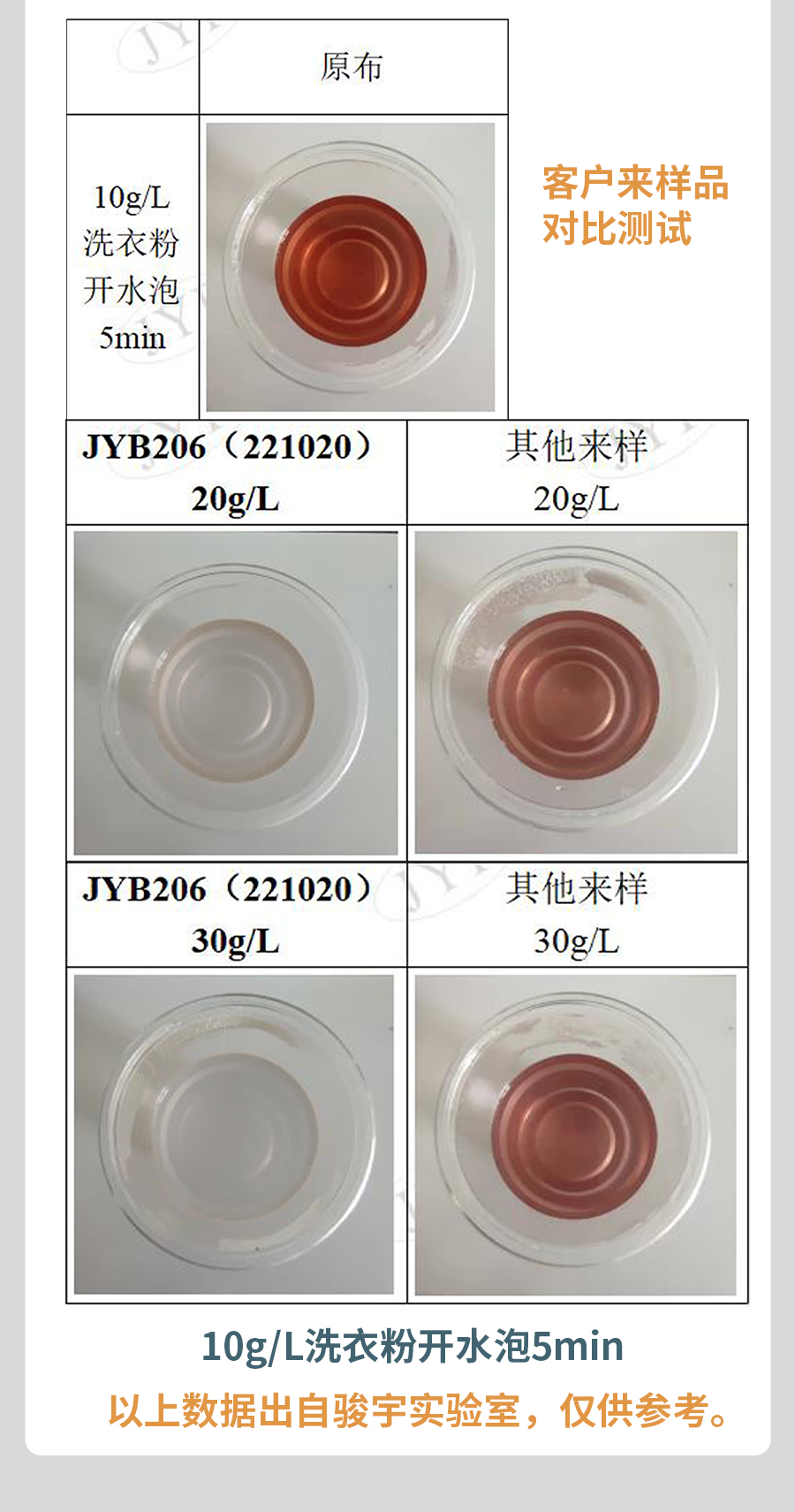 206詳情頁(yè)_06.jpg